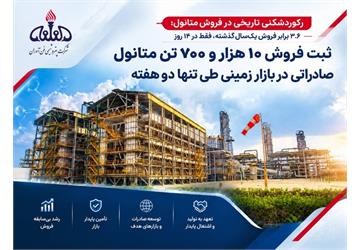 رکوردشکنی تاریخی در فروش متانول؛ ۳.۶ برابر فروش یک‌سال گذشته، فقط در ۱۴ روز